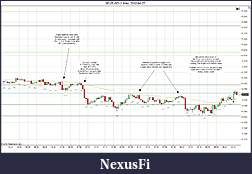 Click image for larger version

Name:	2012-04-27 Trades a.jpg
Views:	183
Size:	214.3 KB
ID:	71659