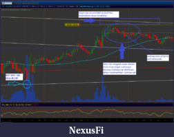 Click image for larger version

Name:	4_26_12_GLD_TRADE.png
Views:	266
Size:	84.9 KB
ID:	71665