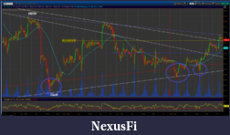 Click image for larger version

Name:	4_27_12__GC_1hr_chart.png
Views:	238
Size:	182.3 KB
ID:	71671