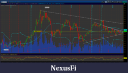 Click image for larger version

Name:	4_27_12__GC_day_chart.png
Views:	225
Size:	167.7 KB
ID:	71675