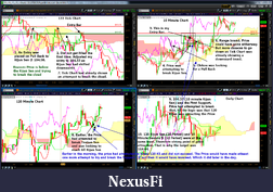 Click image for larger version

Name:	CL Entry explained..png
Views:	600
Size:	400.0 KB
ID:	71715