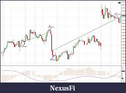 Click image for larger version

Name:	backtestchart.jpg
Views:	370
Size:	164.7 KB
ID:	71752