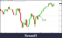Click image for larger version

Name:	20120428_SPX.png
Views:	273
Size:	27.9 KB
ID:	71762
