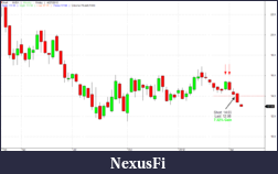 Click image for larger version

Name:	20120428_NVDA.png
Views:	256
Size:	25.2 KB
ID:	71763