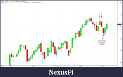 Click image for larger version

Name:	20120428_OXM.png
Views:	449
Size:	24.6 KB
ID:	71766