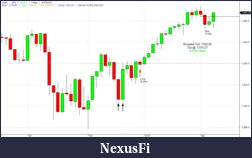 Click image for larger version

Name:	20120428_SPX2.png
Views:	320
Size:	26.9 KB
ID:	71774