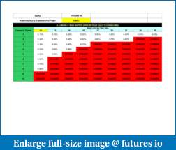 Catching Big Waves - a trader's journal of surfing the the markets-085-risk-matrix.pdf