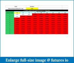 Catching Big Waves - a trader's journal of surfing the the markets-085-25k.pdf