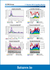 Click image for larger version

Name:	Liquidity_Monitor_0412_Page_3.png
Views:	154
Size:	199.8 KB
ID:	71826