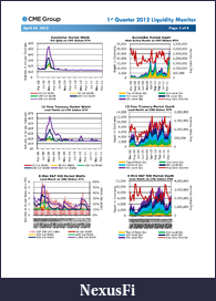Click image for larger version

Name:	Liquidity_Monitor_0412_Page_3.png
Views:	157
Size:	199.8 KB
ID:	71826