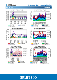 Click image for larger version

Name:	Liquidity_Monitor_0412_Page_4.png
Views:	166
Size:	218.5 KB
ID:	71827