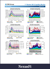 Click image for larger version

Name:	Liquidity_Monitor_0412_Page_4.png
Views:	255
Size:	218.5 KB
ID:	71827