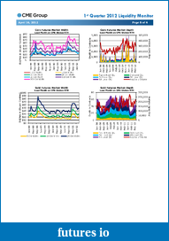 Click image for larger version

Name:	Liquidity_Monitor_0412_Page_5.png
Views:	163
Size:	69.9 KB
ID:	71828