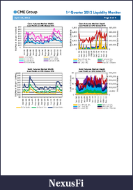Click image for larger version

Name:	Liquidity_Monitor_0412_Page_5.png
Views:	165
Size:	69.9 KB
ID:	71828