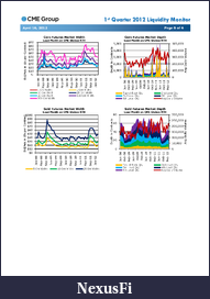 Click image for larger version

Name:	Liquidity_Monitor_0412_Page_5.png
Views:	233
Size:	69.9 KB
ID:	71828