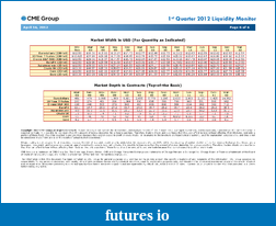 Click image for larger version

Name:	Liquidity_Monitor_0412_Page_6.png
Views:	165
Size:	72.9 KB
ID:	71829