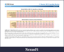 Click image for larger version

Name:	Liquidity_Monitor_0412_Page_6.png
Views:	210
Size:	72.9 KB
ID:	71829