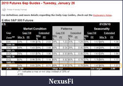 Click image for larger version

Name:	gap-guide.png
Views:	208
Size:	28.9 KB
ID:	7185