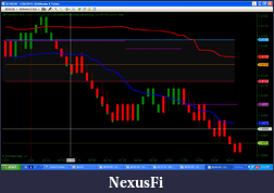 Click image for larger version

Name:	ChartTocclsys.png
Views:	240
Size:	76.9 KB
ID:	7189