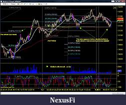 Click image for larger version

Name:	Bullish maybe.jpg
Views:	311
Size:	255.3 KB
ID:	71918
