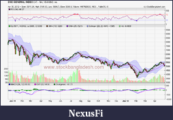 Click image for larger version

Name:	genchart.png
Views:	263
Size:	76.7 KB
ID:	71961