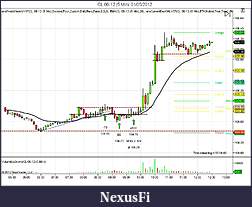 Click image for larger version

Name:	CL 06-12 (5 Min)Final Recap  01_05_2012.jpg
Views:	227
Size:	94.0 KB
ID:	72087