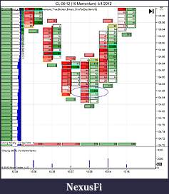 Click image for larger version

Name:	CL 06-12 (10 Momentum)  5_1_2012vol lad.jpg
Views:	227
Size:	98.0 KB
ID:	72136