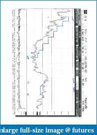 Day Trading Stocks with Discretion-paper-trading-20120416.pdf