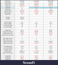 Click image for larger version

Name:	Trading Drills20120501.PNG
Views:	236
Size:	49.4 KB
ID:	72169