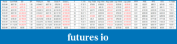 Click image for larger version

Name:	Trading Drills 20120501 by half hour.PNG
Views:	148
Size:	40.5 KB
ID:	72170