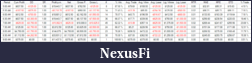 Click image for larger version

Name:	Trading Drills 20120501 by half hour.PNG
Views:	226
Size:	40.5 KB
ID:	72170