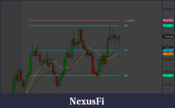 Click image for larger version

Name:	Pivots.png
Views:	343
Size:	24.2 KB
ID:	72266
