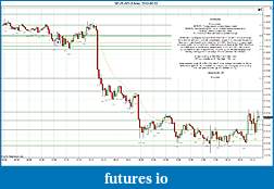 Click image for larger version

Name:	2012-05-02 Market Structure.jpg
Views:	129
Size:	252.4 KB
ID:	72281