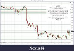 Click image for larger version

Name:	2012-05-02 Market Structure.jpg
Views:	133
Size:	252.4 KB
ID:	72281