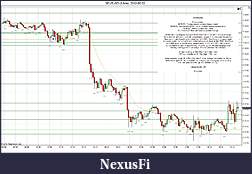 Click image for larger version

Name:	2012-05-02 Market Structure.jpg
Views:	185
Size:	252.4 KB
ID:	72281