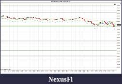 Click image for larger version

Name:	2012-05-02 Trades a.jpg
Views:	184
Size:	177.4 KB
ID:	72282