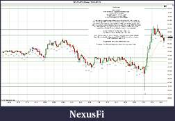 Click image for larger version

Name:	2012-05-03 Market Structure.jpg
Views:	143
Size:	231.8 KB
ID:	72386