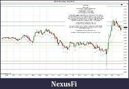 Click image for larger version

Name:	2012-05-03 Market Structure.jpg
Views:	195
Size:	231.8 KB
ID:	72386