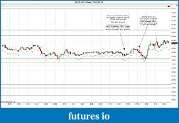 Click image for larger version

Name:	2012-05-03 Trades a.jpg
Views:	123
Size:	203.6 KB
ID:	72387