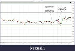 Click image for larger version

Name:	2012-05-03 Trades a.jpg
Views:	127
Size:	203.6 KB
ID:	72387