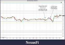 Click image for larger version

Name:	2012-05-03 Trades a.jpg
Views:	195
Size:	203.6 KB
ID:	72387