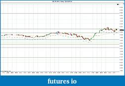 Click image for larger version

Name:	2012-05-03 Trades b.jpg
Views:	131
Size:	193.0 KB
ID:	72388