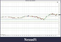 Click image for larger version

Name:	2012-05-03 Trades b.jpg
Views:	193
Size:	193.0 KB
ID:	72388