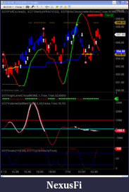 Click image for larger version

Name:	TREND_OR_CHOP_BOX.png
Views:	637
Size:	89.7 KB
ID:	723