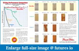 anti rust stuff-ff_brochure.pdf