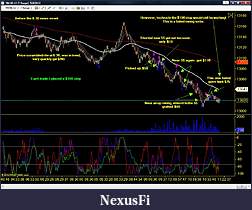 Click image for larger version

Name:	A set of good exicution.jpg
Views:	321
Size:	235.9 KB
ID:	72501