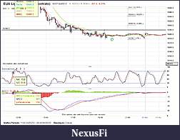 Click image for larger version

Name:	chart Light Crude pt1 (5 min).jpg
Views:	126
Size:	759.3 KB
ID:	72536
