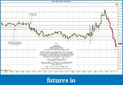 Click image for larger version

Name:	2012-05-04 Market Structure.jpg
Views:	128
Size:	245.4 KB
ID:	72554