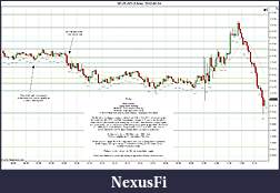 Click image for larger version

Name:	2012-05-04 Market Structure.jpg
Views:	186
Size:	245.4 KB
ID:	72554