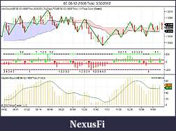 Click image for larger version

Name:	6E 06-12 (1508 Tick)  3_30_2012.jpg
Views:	229
Size:	87.2 KB
ID:	72607